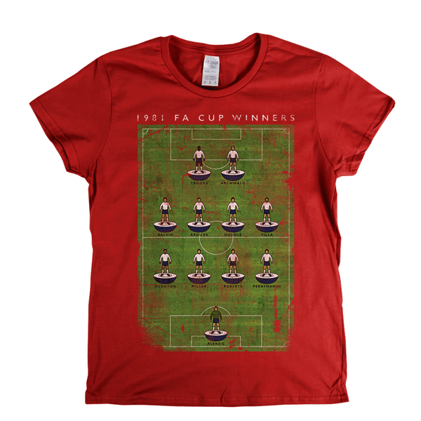 Spurs 1981 Fa Cup Poster Womens T-Shirt