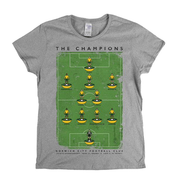Norwich City Championship Champions 2019 Poster Womens T-Shirt