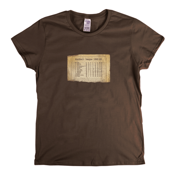 Football League 1889 Womens T-Shirt
