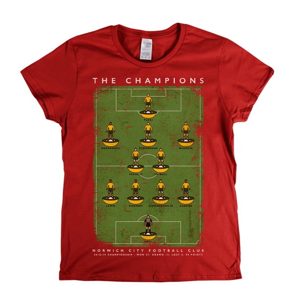Norwich City Championship Champions 2019 Poster Womens T-Shirt