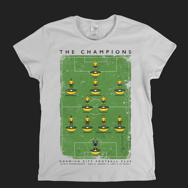 Norwich City Championship Champions 2019 Poster Womens T-Shirt