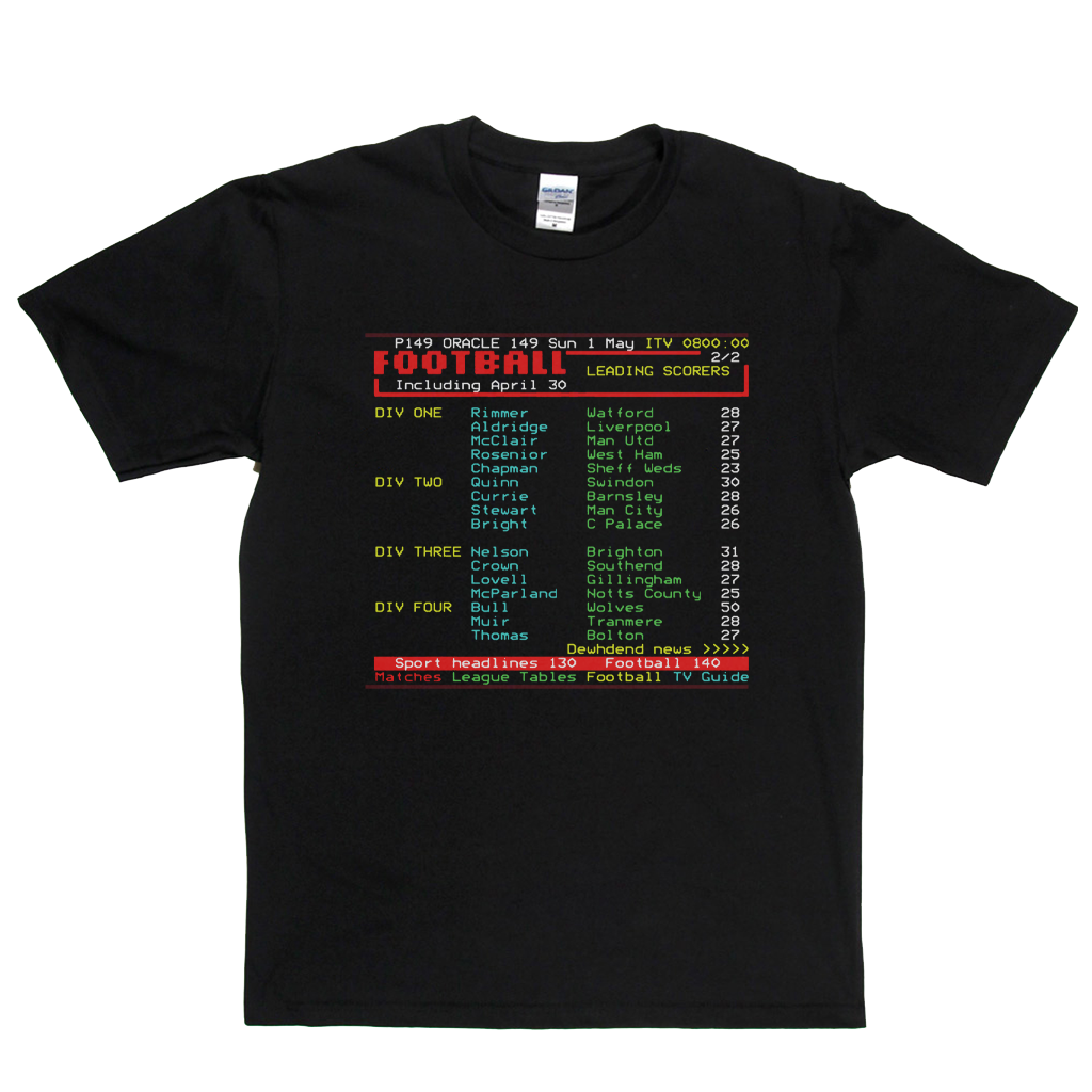 Top Scorers 1987 88 Oracle T-Shirt